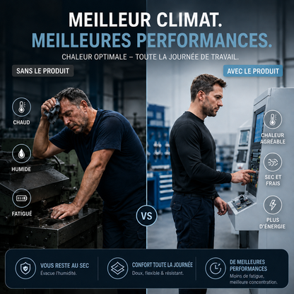 BodyCool Pro™ – Pour les journées de travail où la chaleur vous épuise